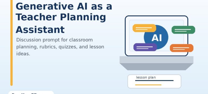 llustration of a teacher planning classroom lessons with generative AI tools on a laptop.