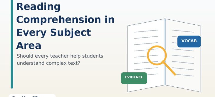 Illustration of students working together around a table during an active learning activity.